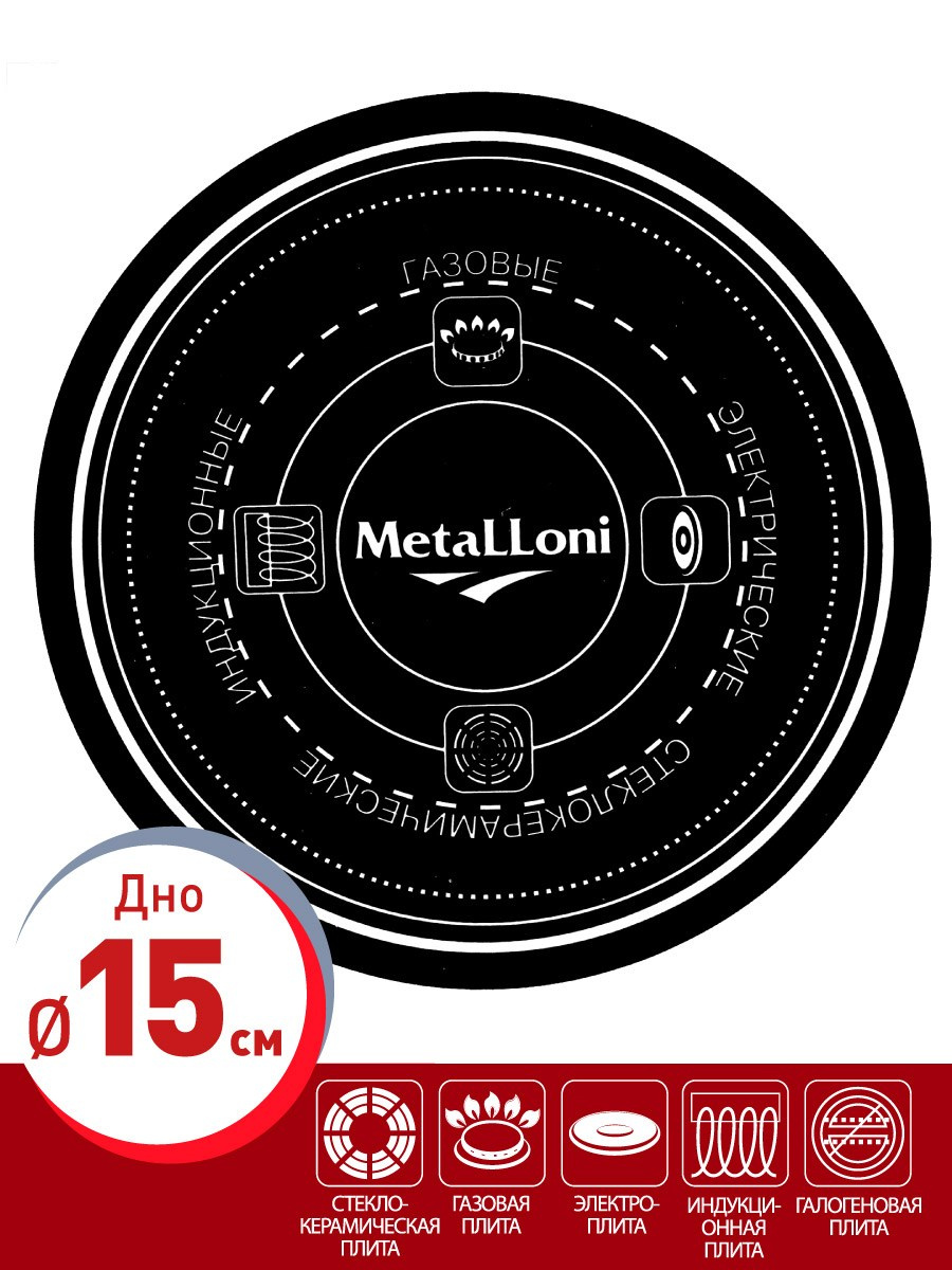 ДЛЯ МАРКЕТПЛЕЙСОВ карточки. Max Matvich and Victoria Basova are professionals in their field