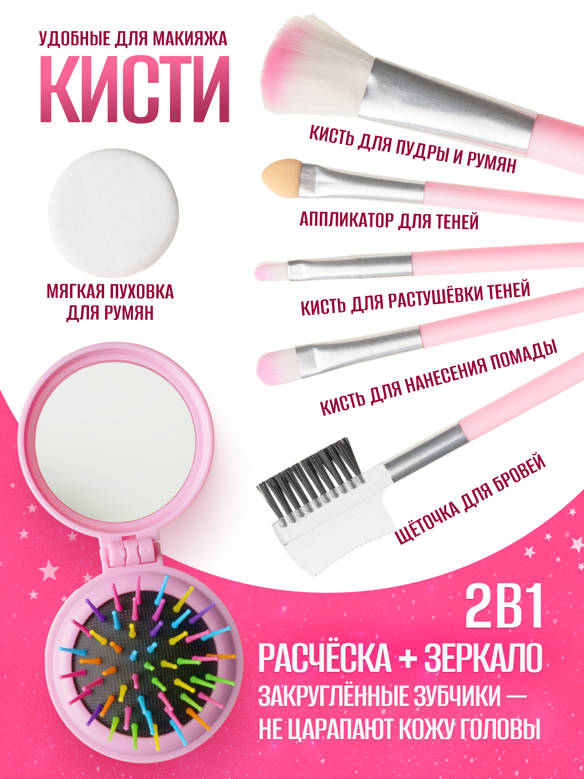 Инфографика для товаров — визуальный контент для брендов и маркетплейсов | KED Production. КЕД Студия-контент агентство полного цикла СПБ. Создаём фото, видео и контент, который помогает брендам и селлерам продавать больше