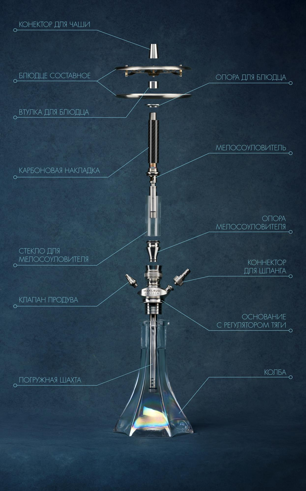 Maklaud. Мезенцев Евгений фотограф