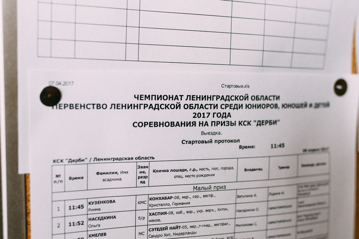 Выездка КСК «Дерби». Репортажный и семейный фотограф в Санкт-Петербурге Тарас Марченко