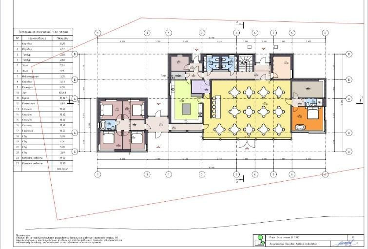 Дом и зал Панорама
