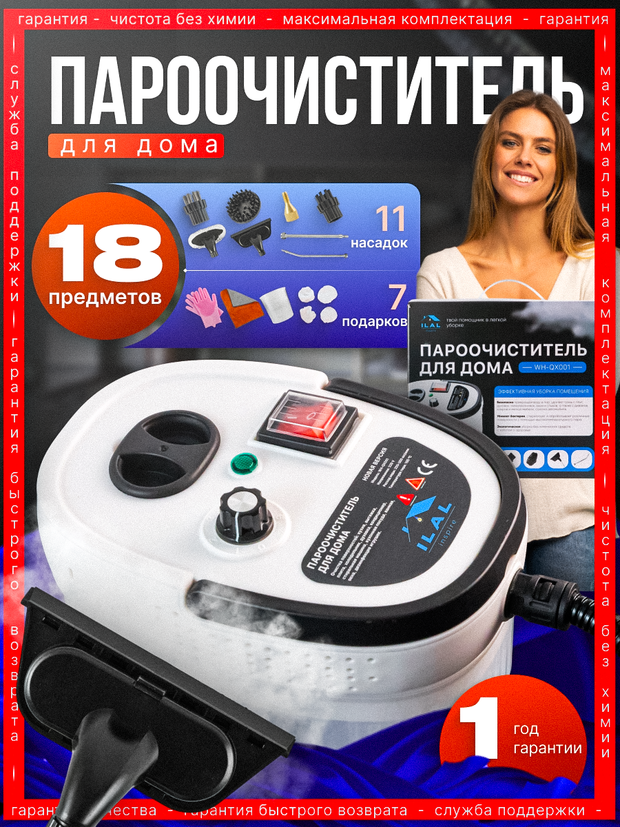 Инфографика для маркетплейсов. Создание визуального контента для бизнеса Novoselov Studio