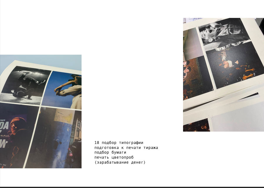 Книжка про брейк данс. Аня белка — художница и фотограф