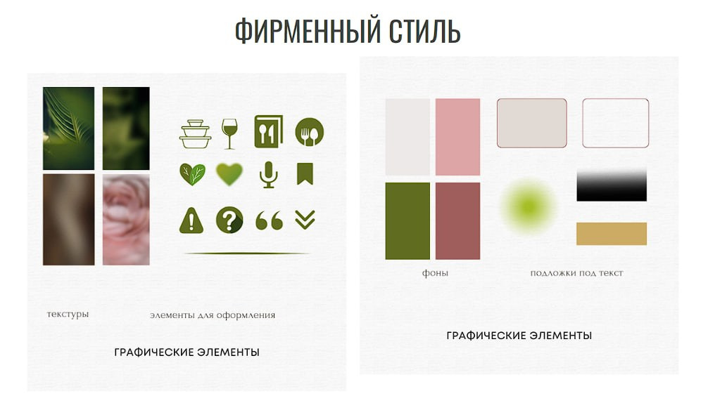 Продающая упаковка телеграм канала. Светлана Мира | БРЕНД | АРХЕТИПЫ