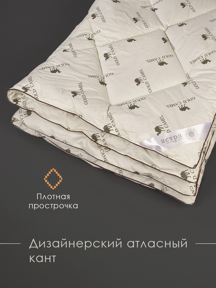 Одеяла. Разработка фирменного стиля, брендбука, логотипа (логобука), инфографика для маркетплейсов, Новосибирск