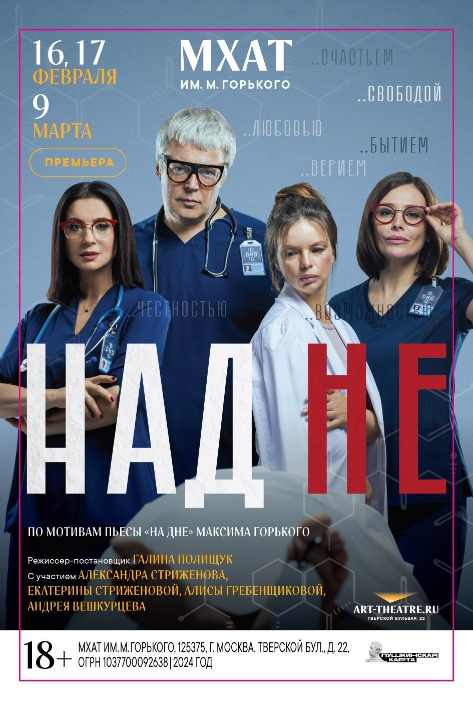 Публикации