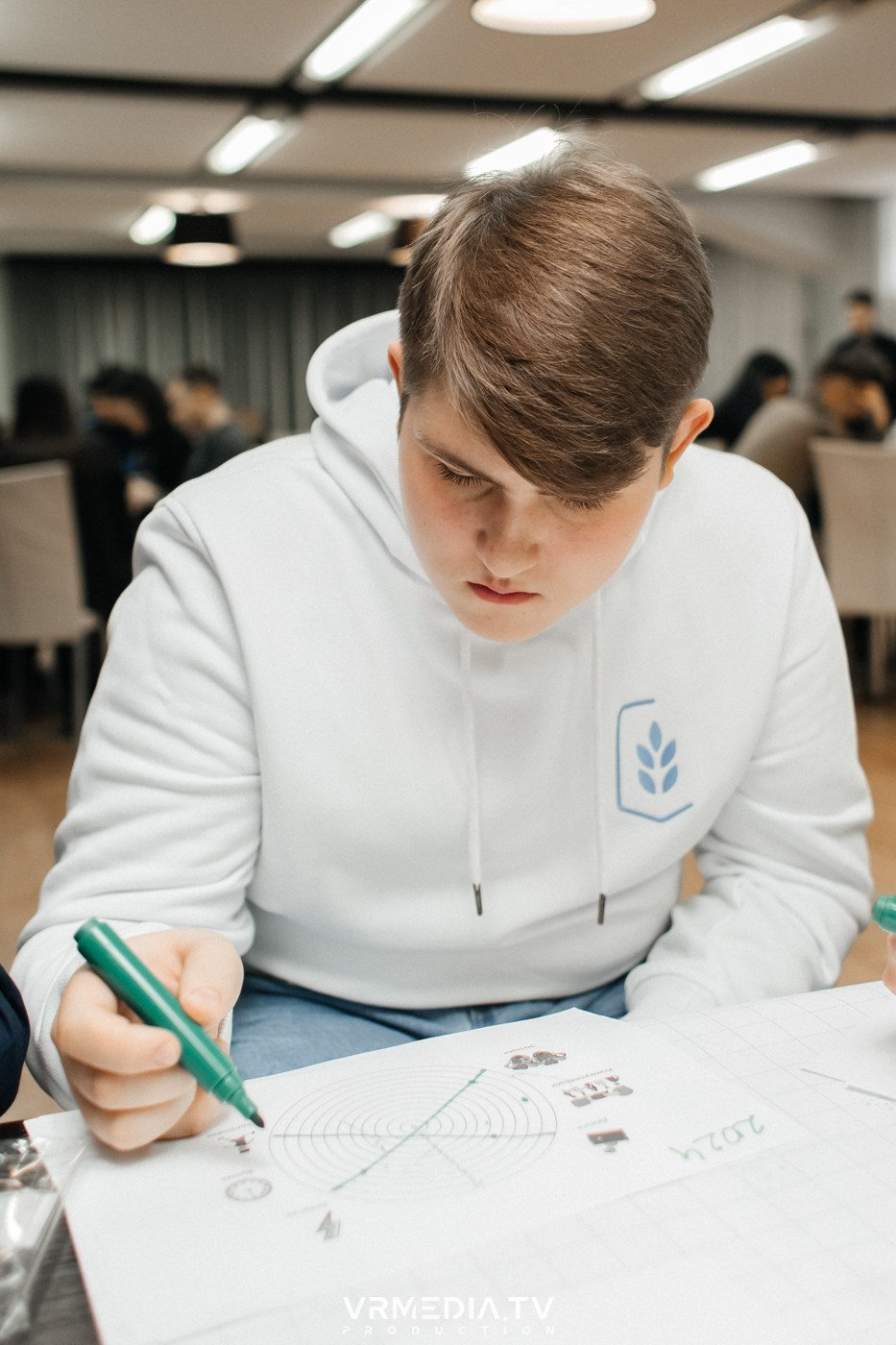 Проектный интенсив «Создаём. Воплощаем»