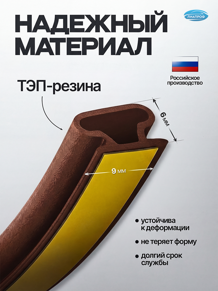 Уплотнители для металлических и деревянных дверей. Производство уплотнителей