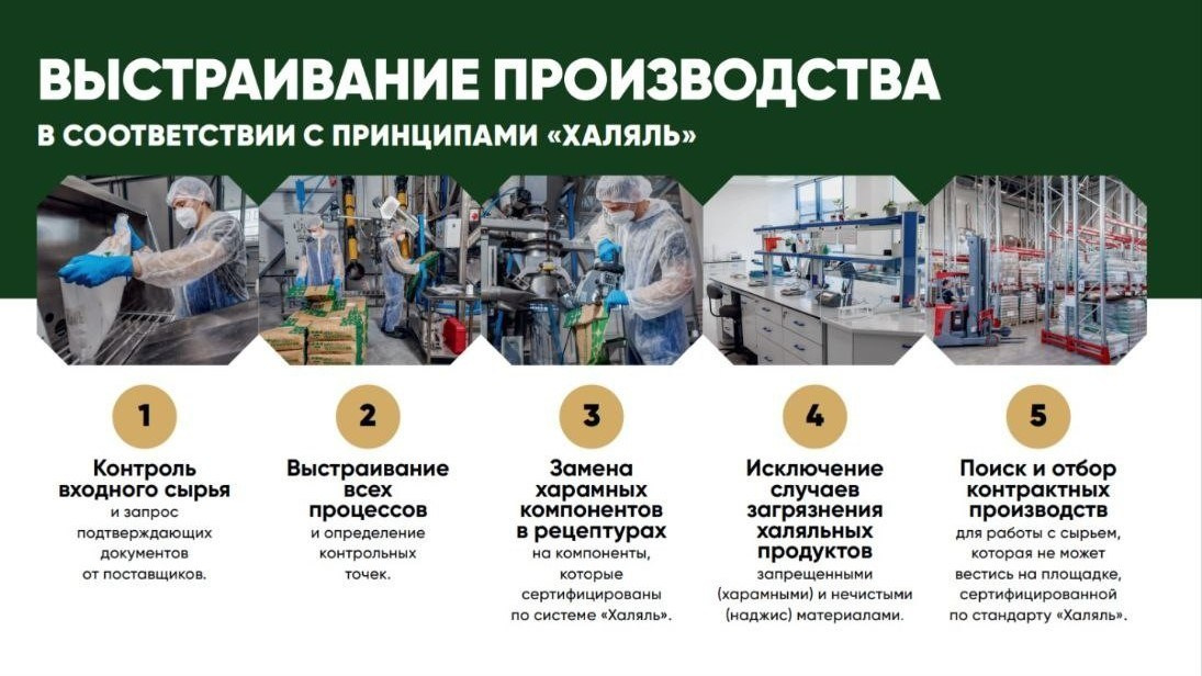 Портфолио промышленной, репортажной и корпоративной съёмки. Производства, сотрудники, рабочие процессы и мероприятия. Москва и Санкт-Петербург