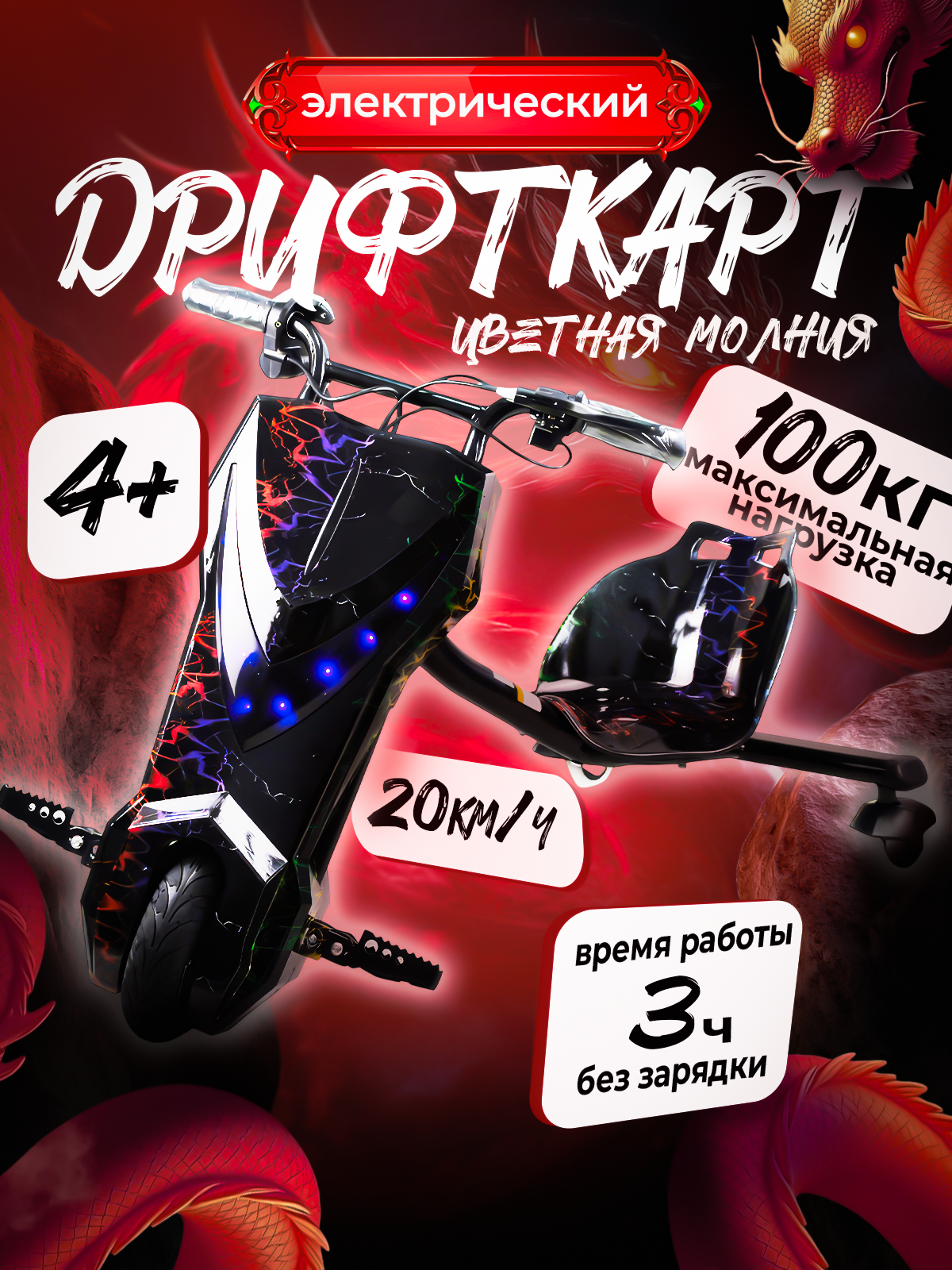 Инфографика и оформление карточек | Дизайнер для Wildberries, Ozon. Инфографика для маркетплейсов, ваш персональный дизайнер