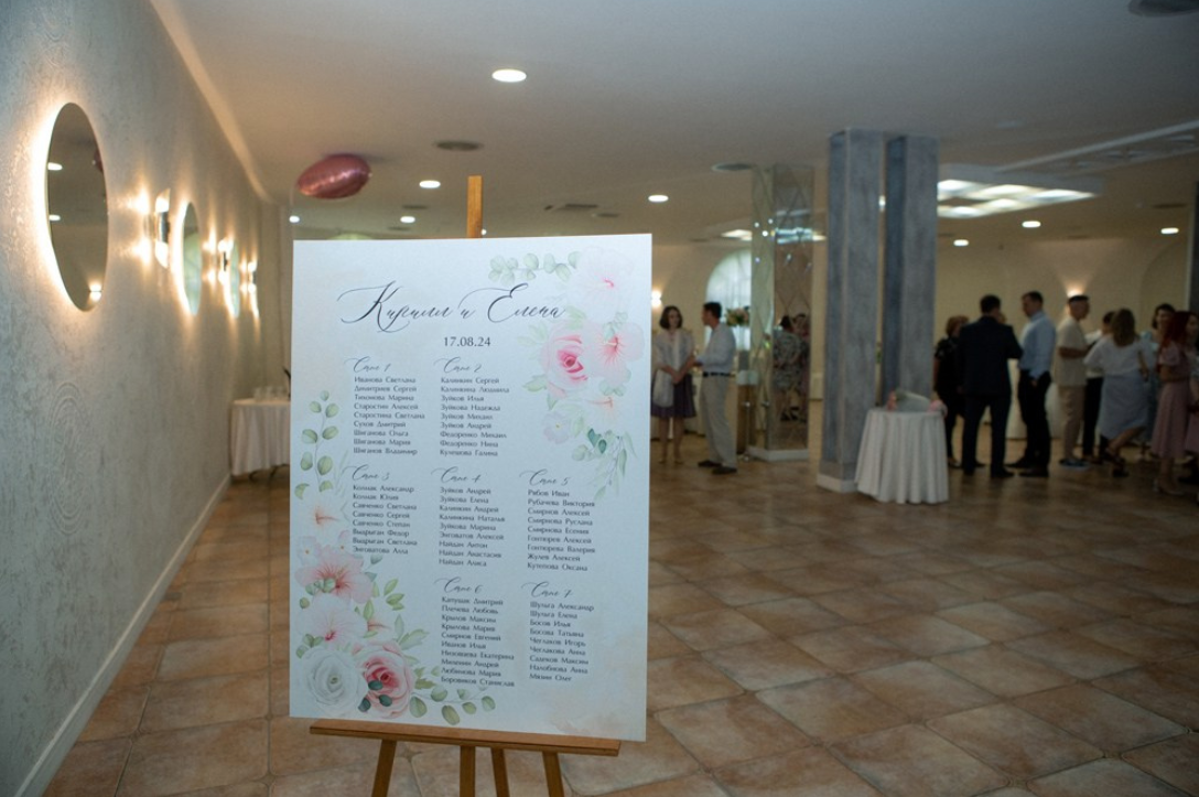 Площадка № 1-7. Свадебный организатор Москва