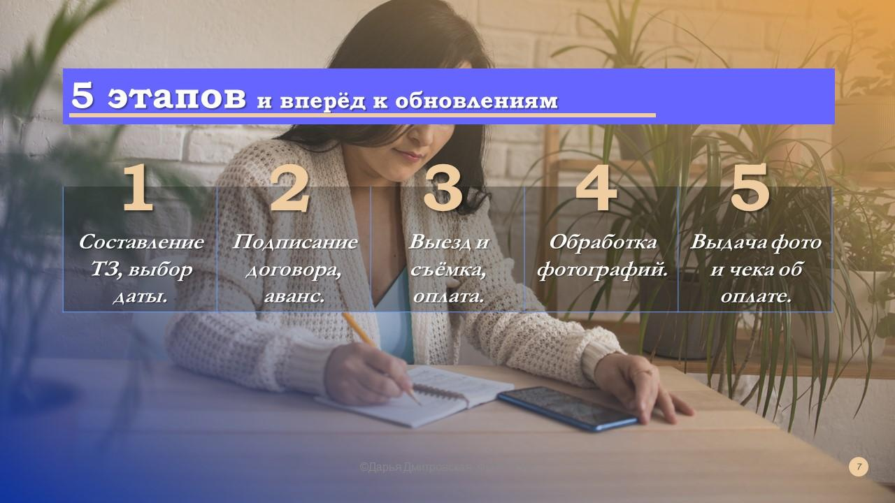 КП. Фотограф в Москве Дмитровская Дарья