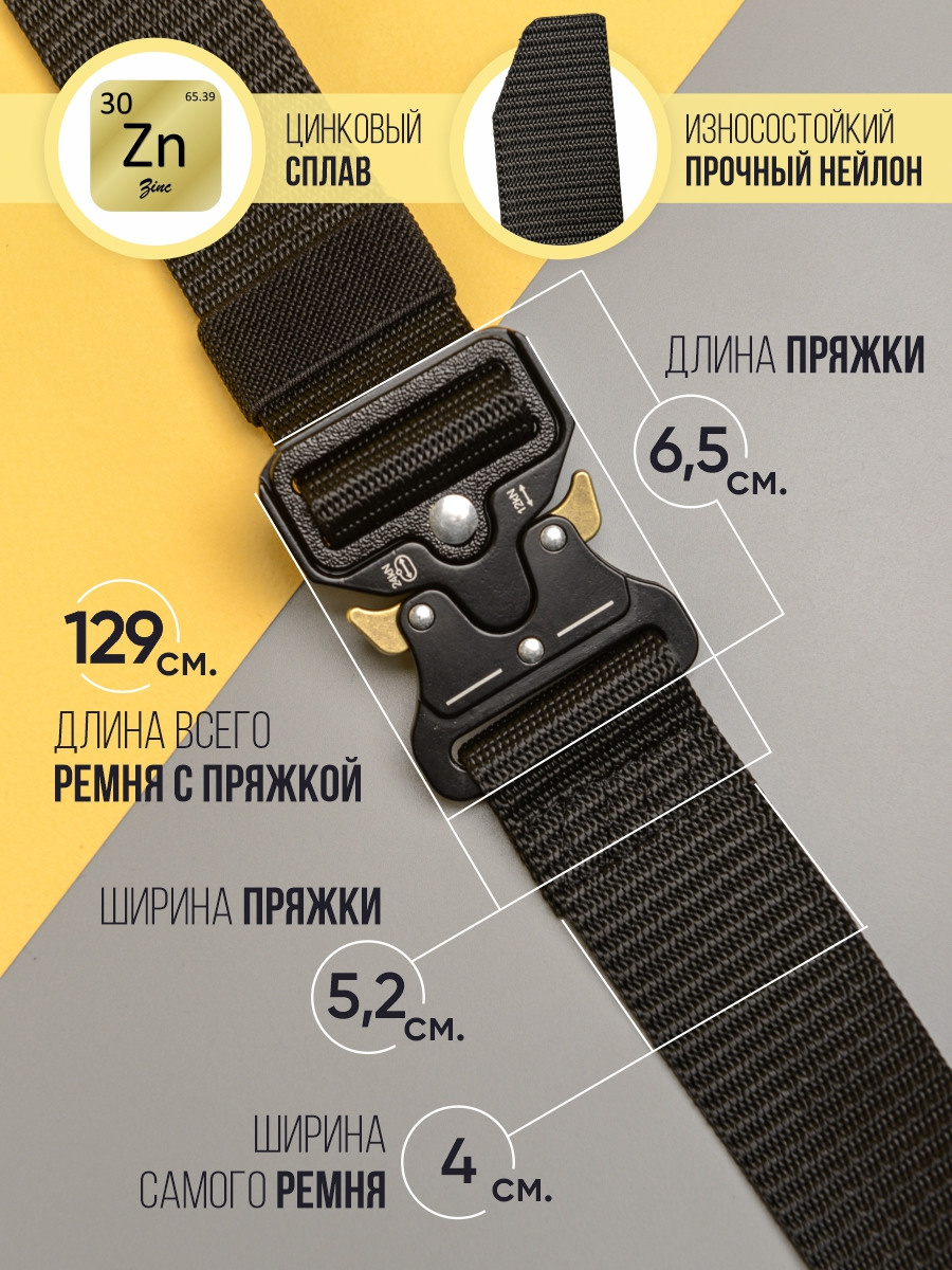 Инфографика для маркетплейсов Wildberries, Ozon, Яндекс.Маркет. Фотосъемка для маркетплейс в Краснодаре