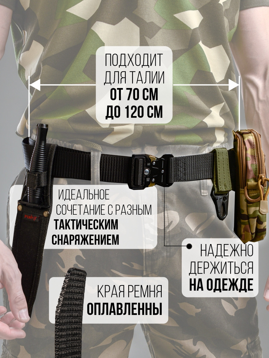 Инфографика для маркетплейсов Wildberries, Ozon, Яндекс.Маркет. Фотосъемка для маркетплейс в Краснодаре