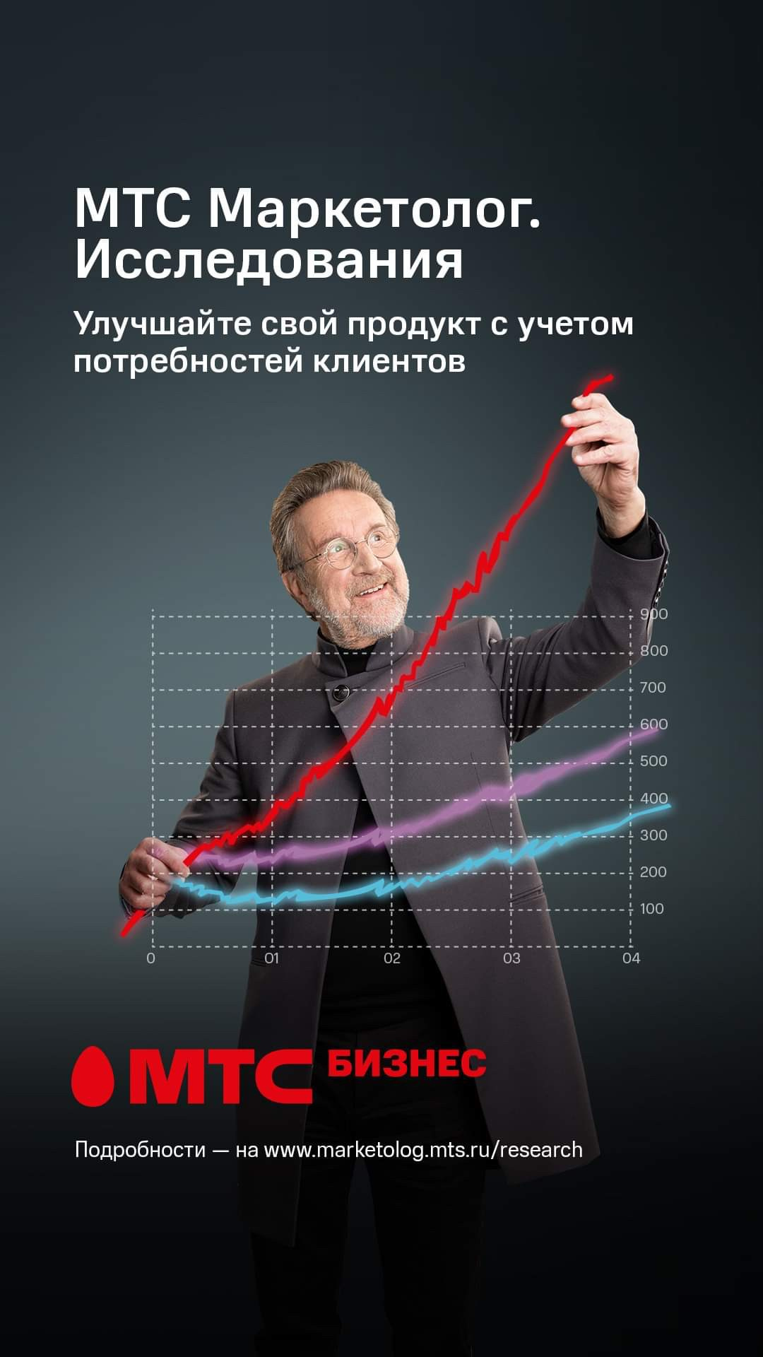 МТС МАРКЕТОЛОГ. Фотограф Andre Boyakov