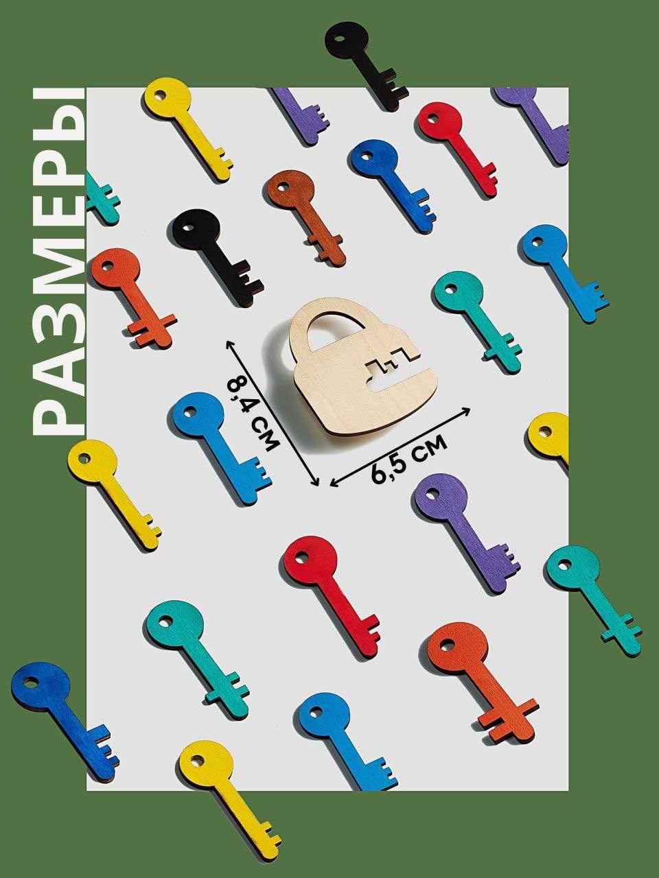 Прайс. Предметная и фуд-фотография в Екатеринбурге Екатерина Ковалева