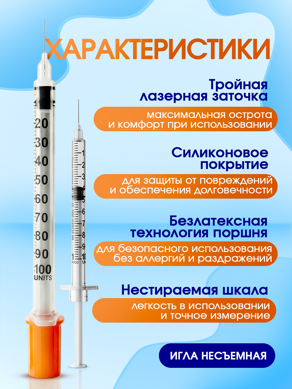 Дизайнер инфографики для маркетплейсов | Wildberries и Ozon. Инфографика для маркетплейсов, ваш персональный дизайнер