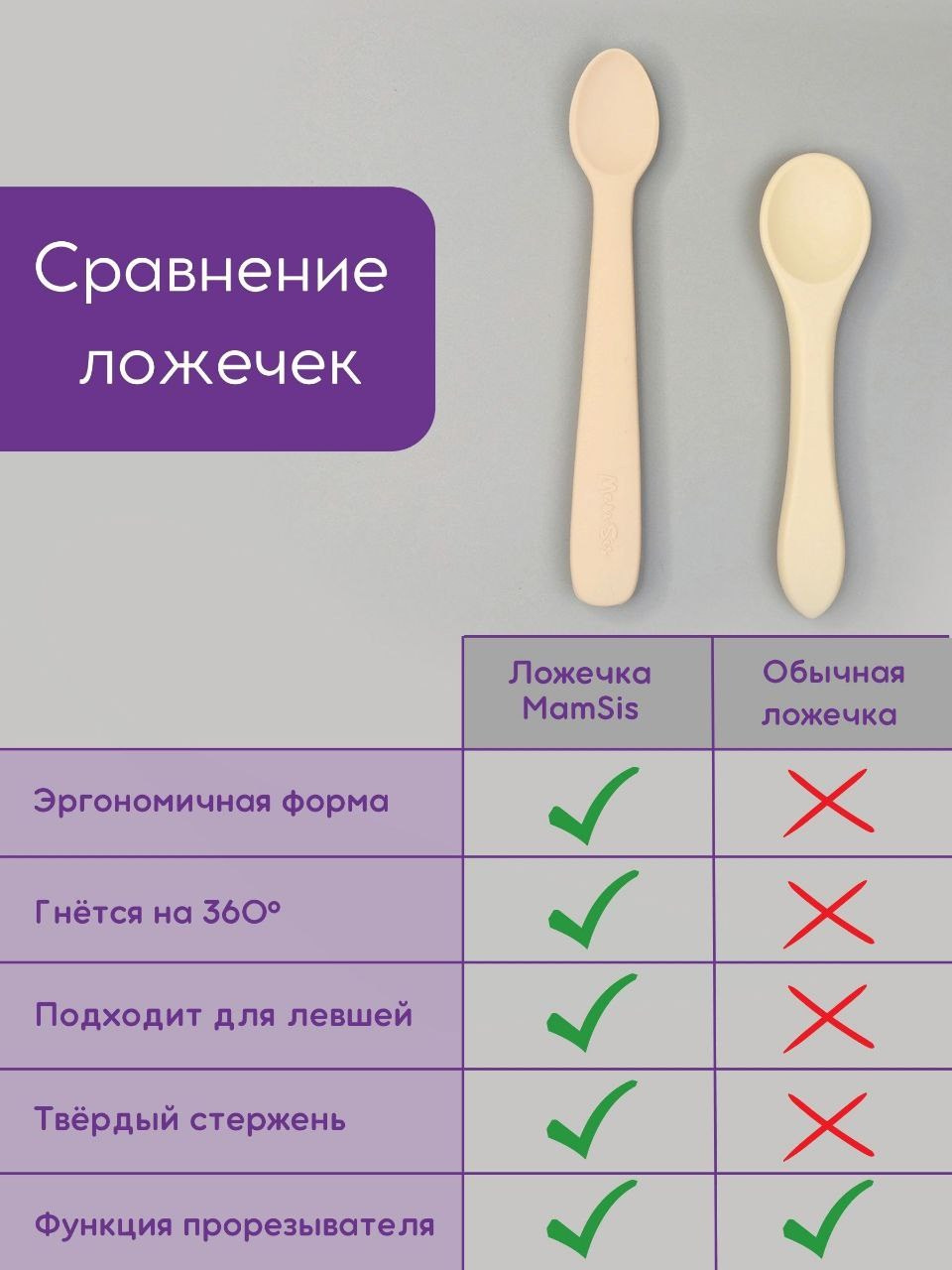 Инфографика. Создание ИИ контента, фотосессии, инфографика в Москве