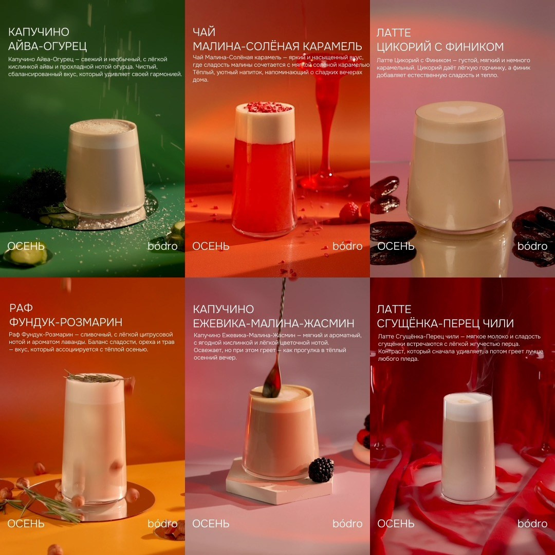 Ведение соцсетей для бизнеса