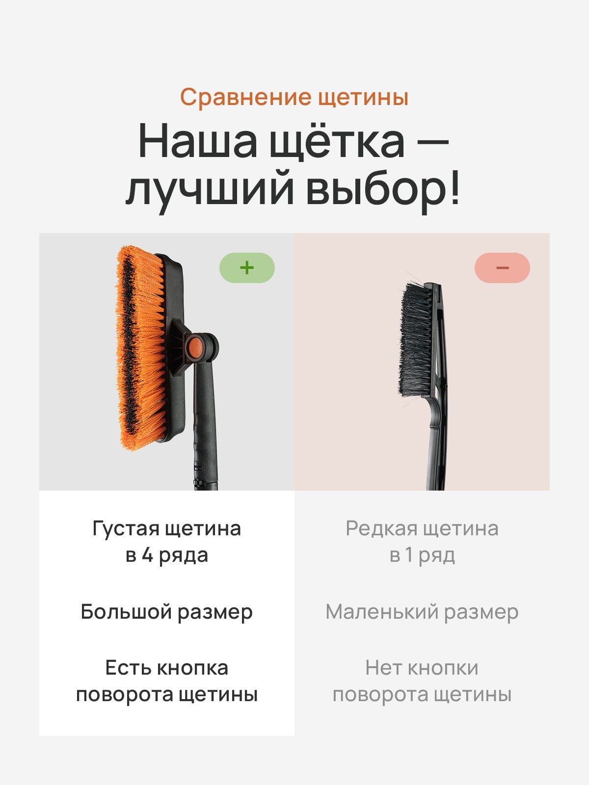 Щетка с лопатой для авто. Разработка фирменного стиля, брендбука, логотипа (логобука), инфографика для маркетплейсов, Новосибирск