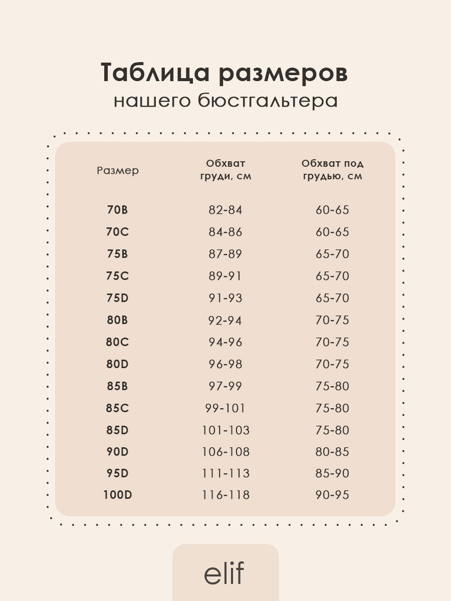 Бра с push-up. Разработка фирменного стиля, брендбука, логотипа (логобука), инфографика для маркетплейсов, Новосибирск