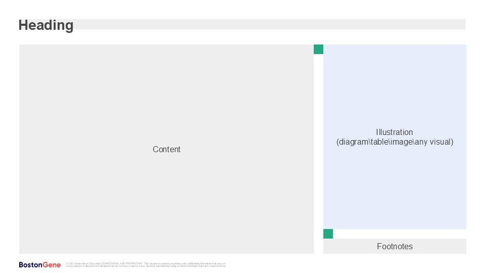 Bostongene edu materials instruction 2024