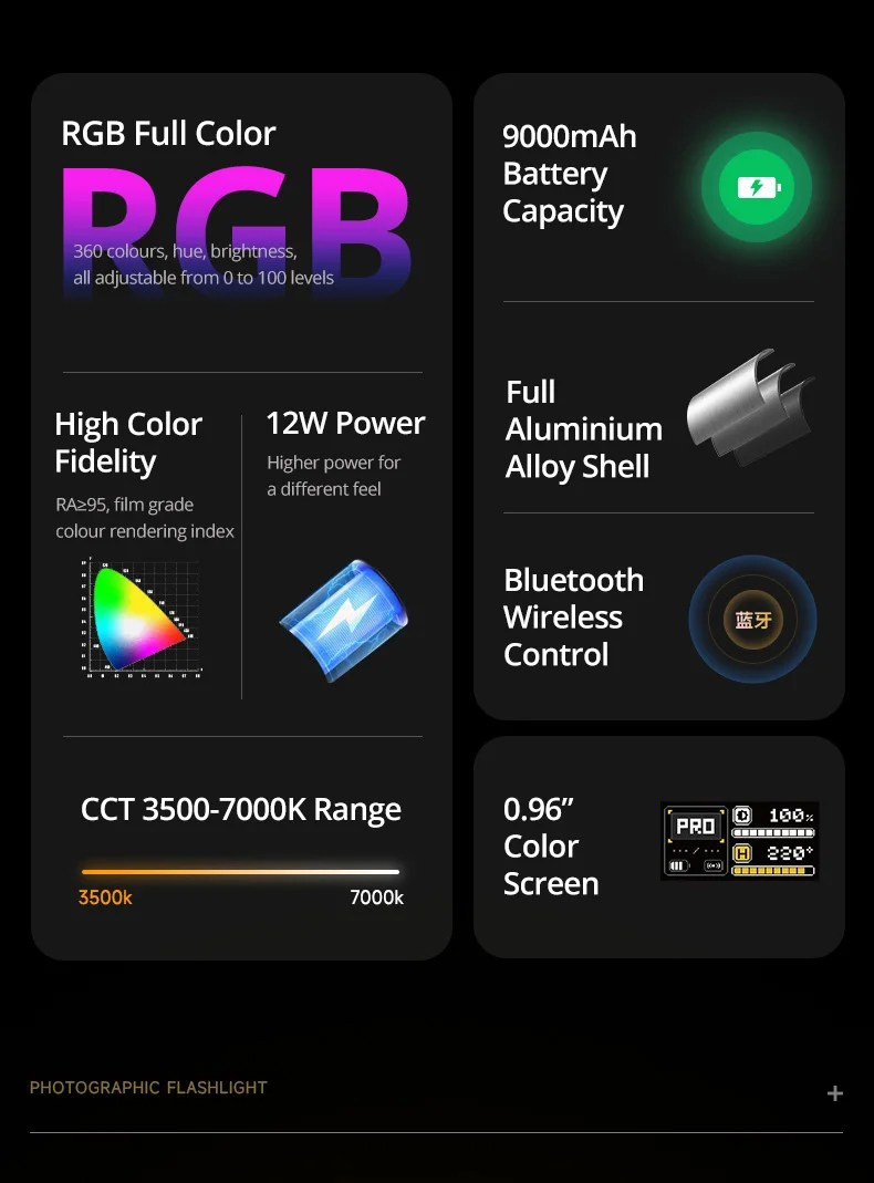 Фотофонарь Ambitful Sidande 12 Вт&nbsp;PRO RGB