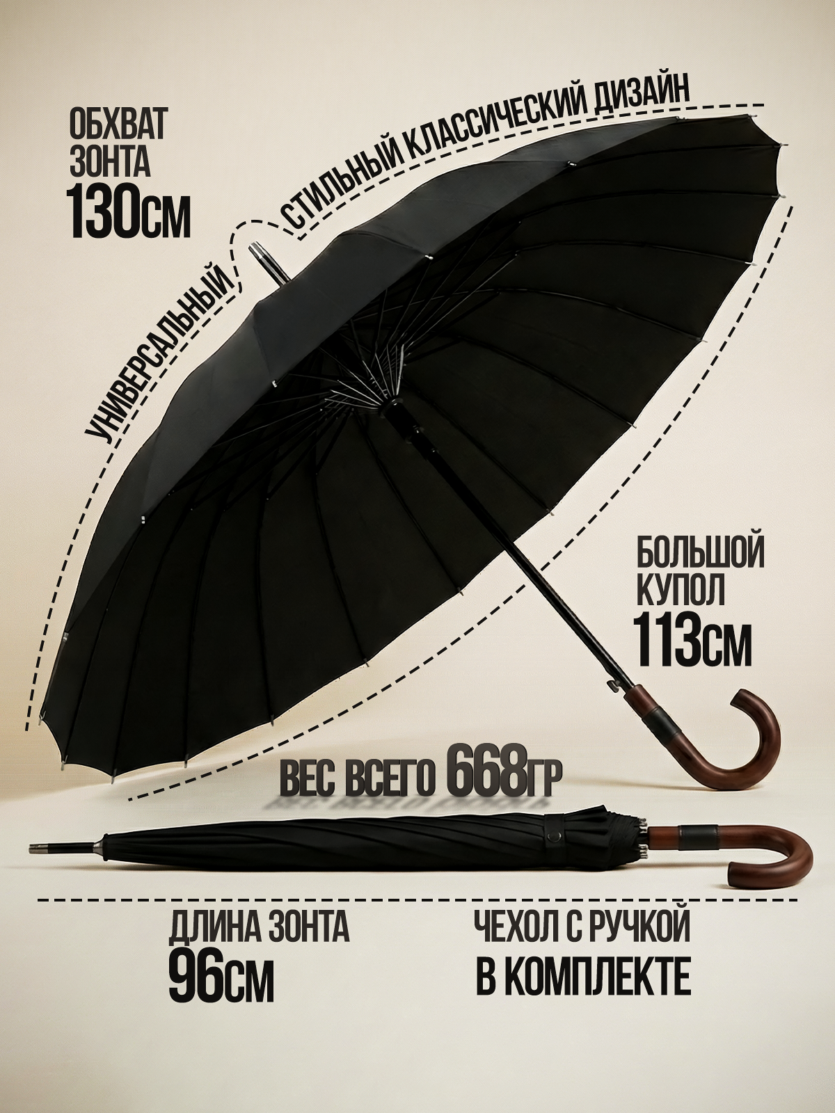 Дизайнер инфографики для маркетплейсов | Wildberries и Ozon. Инфографика для маркетплейсов, заказать карточки товаров