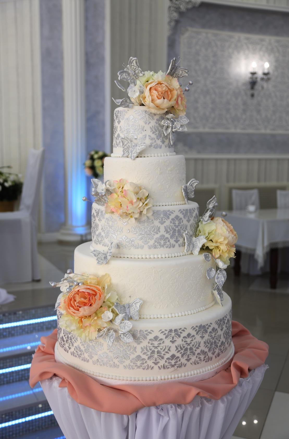 Торты. Главная