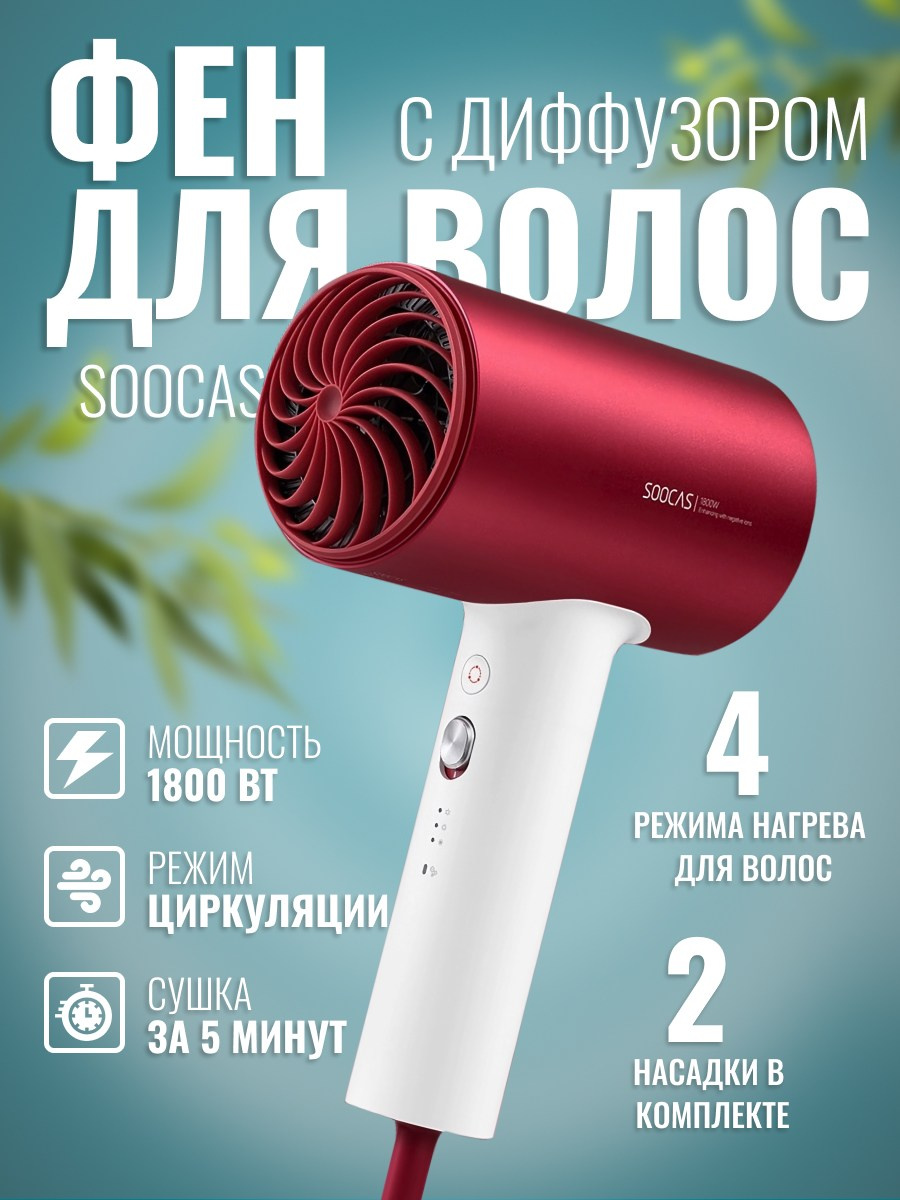 Инфографика карточек маркетплейса фен