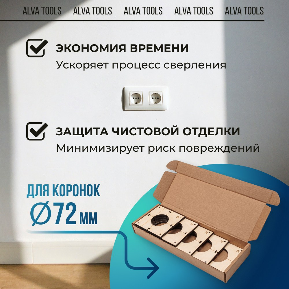 Инфографика: деревянные шаблоны для подрозетников. Маркетолог в Москве, специалист по коммуникациям и рекламе Аня Смоляга