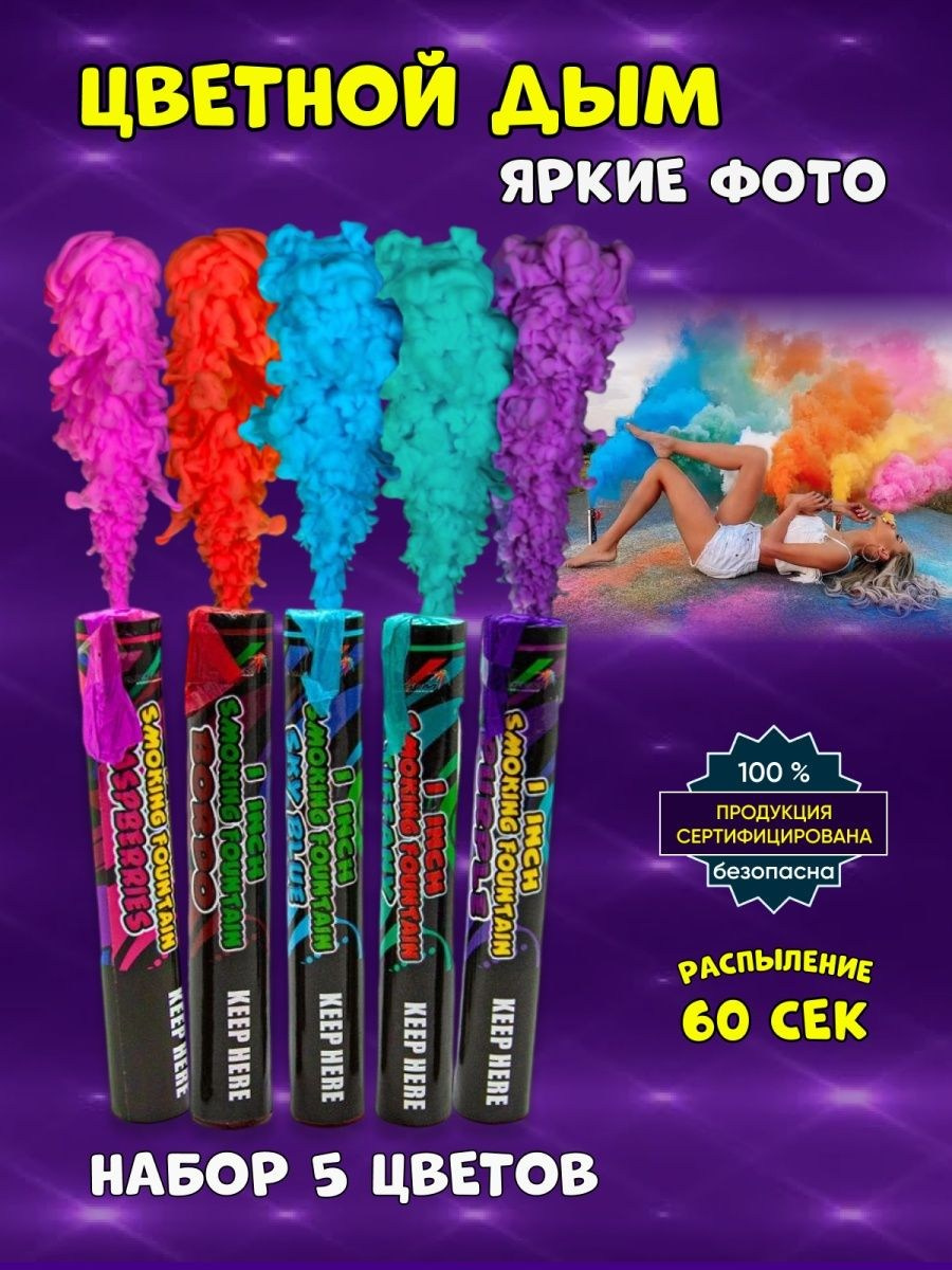 Фотограф Татьяна Марсуверских Жуковский. Оборудование фотографа. Фотограф для маркетплейсов, фотоуслуги в Жуковском Татьяна Марсуверских