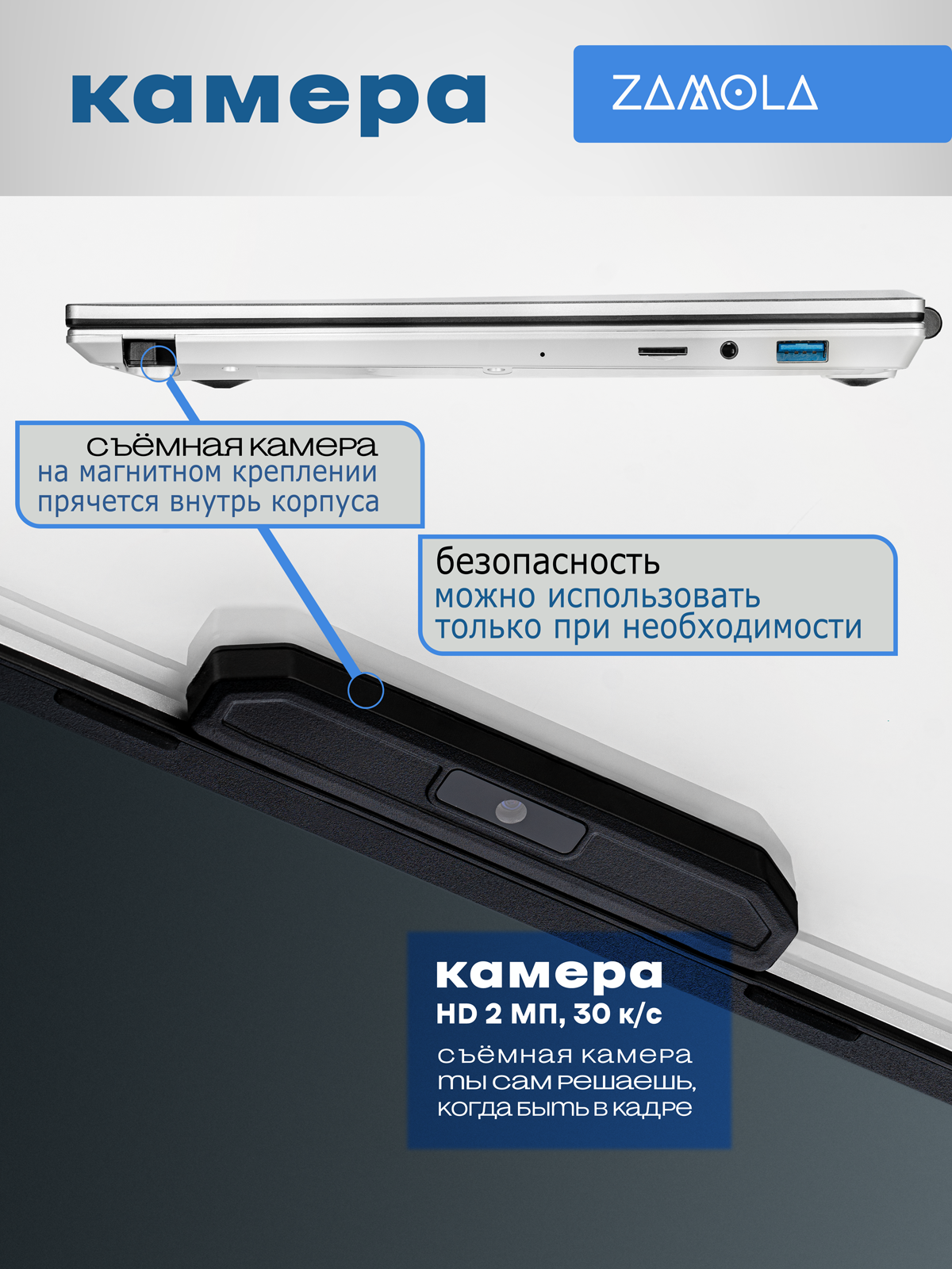 Нанесение инфографики на фото теста
