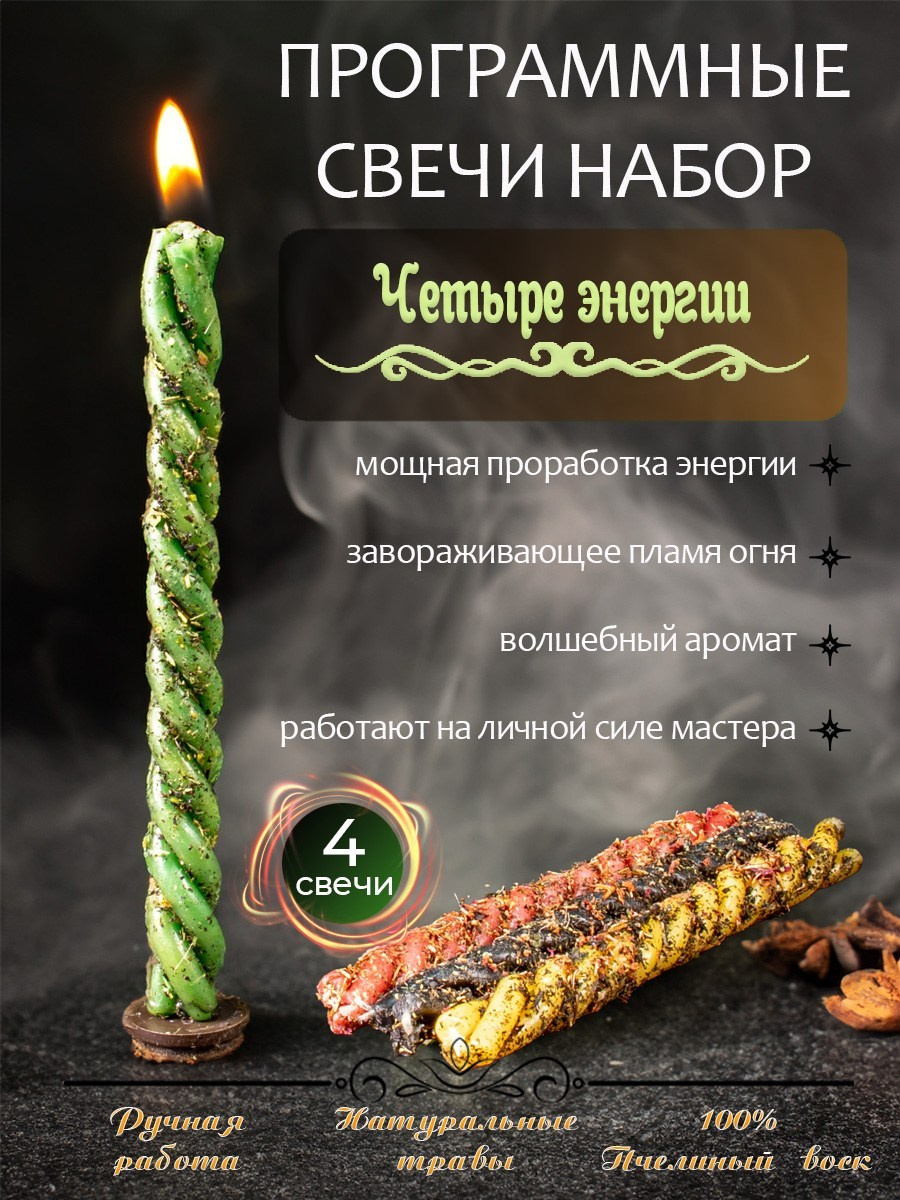 Инфографика. Leclerc-studio