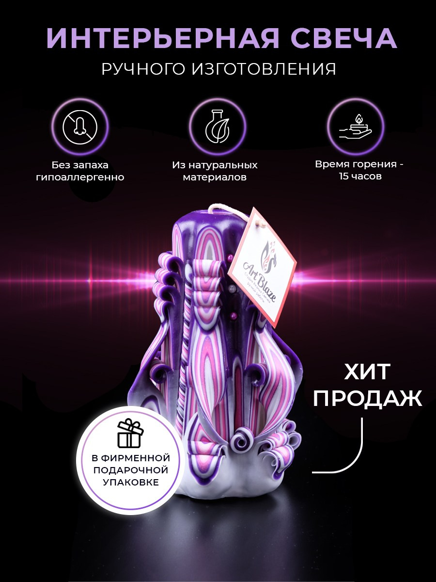 Карточки товаров. Лина Ивахник, графический и бренд — дизайнер