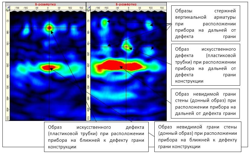 ОПРЕДЕЛЕНИЕ СКРЫТЫХ ДЕФЕКТОВ ВНУТРЕННЕЙ СТРУКТУРЫ БЕТОНА И ПАРАМЕТРОВ АРМИРОВАНИЯ ЖЕЛЕЗОБЕТОННЫХ КОНСТРУКЦИЙ УЛЬТРАЗВУКОВЫМ ЭХОМЕТОДОМ. Техническое обследование зданий и сооружений в Москве и МО