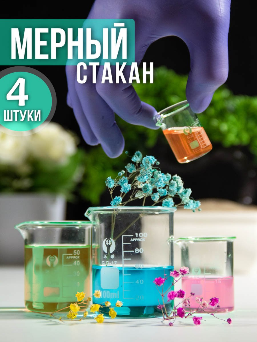 Инфографика для маркетплейсов. Создание визуального контента для бизнеса Novoselov Studio