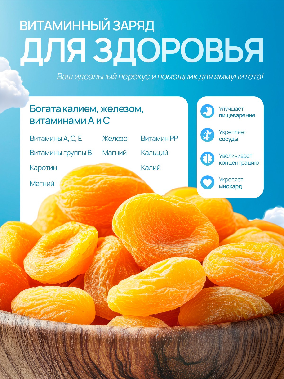 Еда. Главная