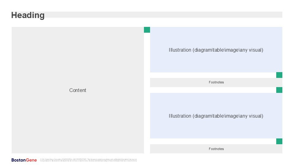 Bostongene edu materials instruction 2024