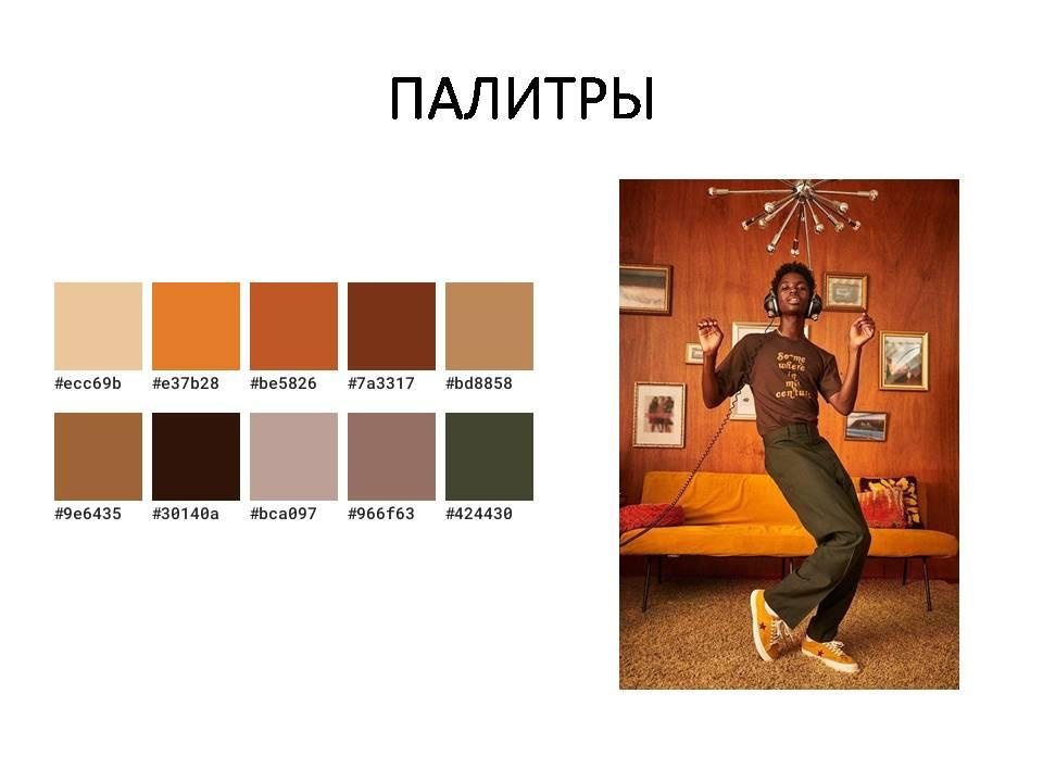 Делюсь самым сокровенным