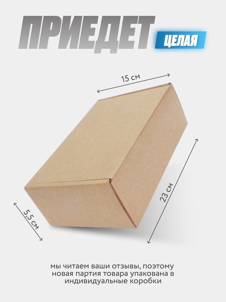 Инфографика. Leclerc-studio