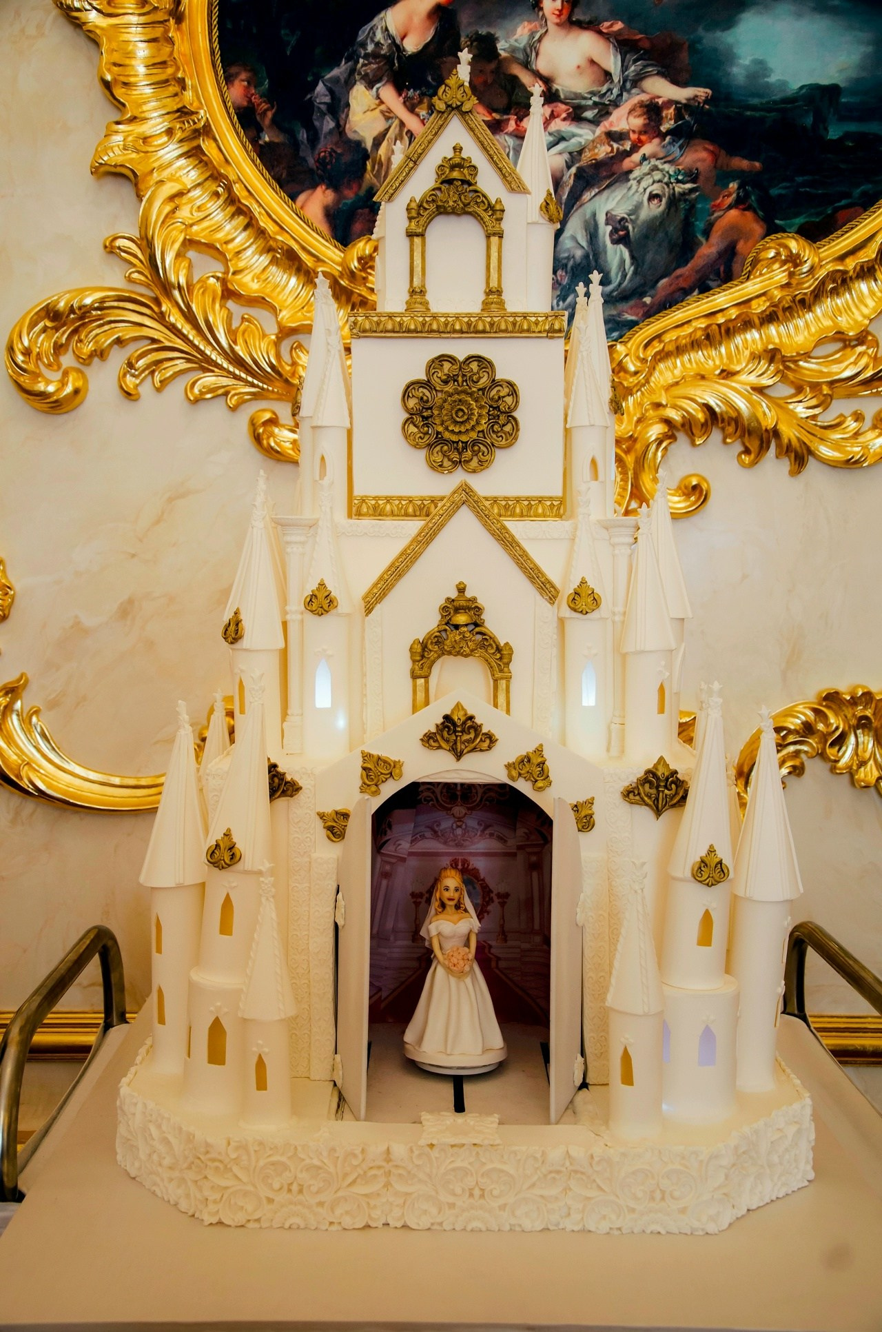 Свадьбы. Главная