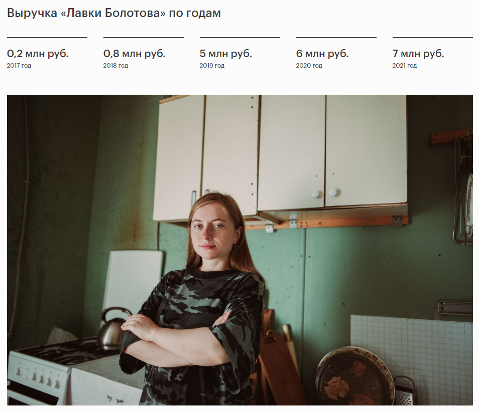 Фотограф Женя Смокина Тула Москва. Фотограф Тула, Женя Смокина. Фотосессии на день рождения