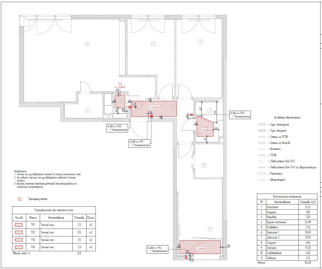 Дизайн-проект с коллажами. Дизайнер интерьера Екатерина Маркова