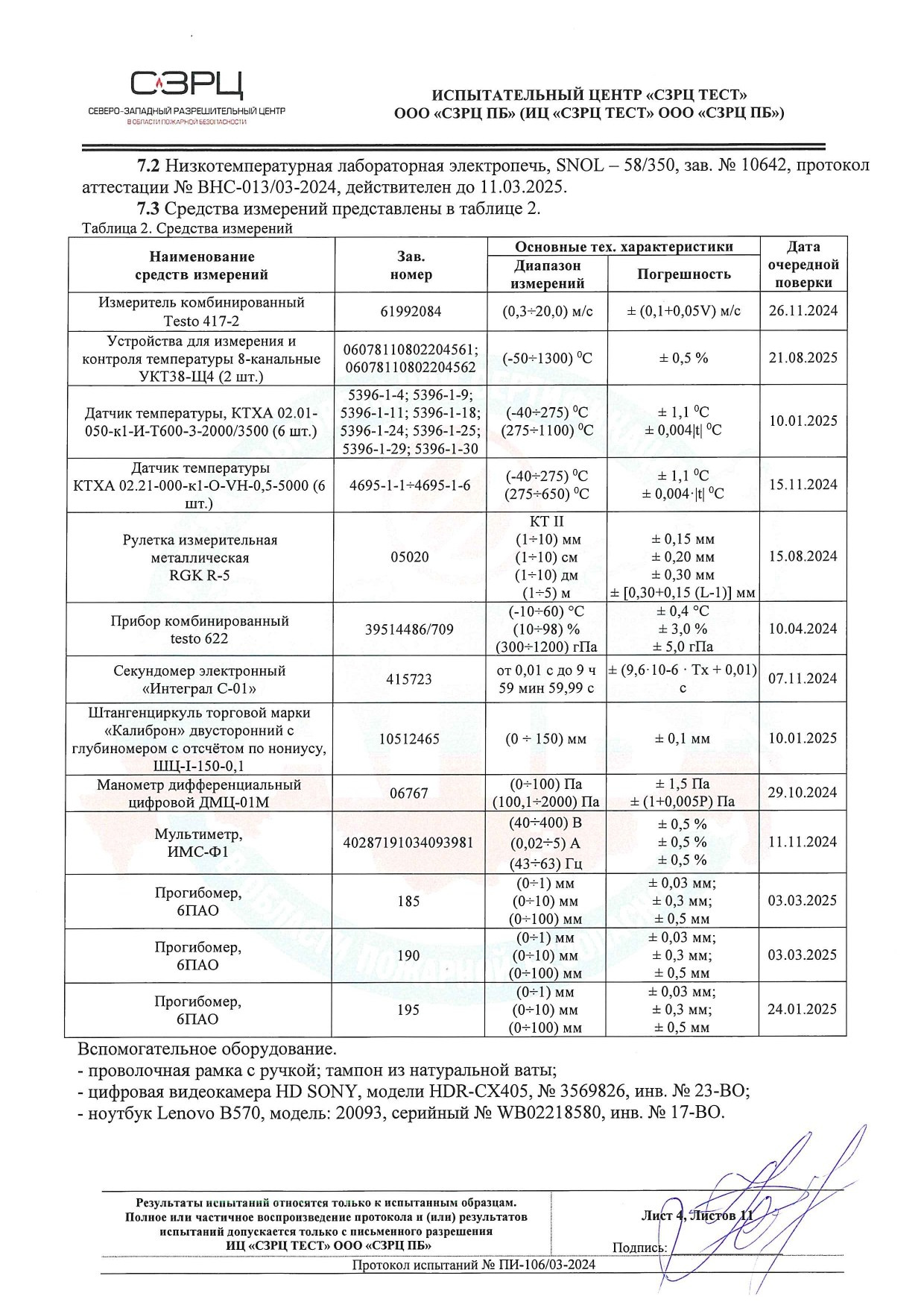 Протокол испытаний на огнестойкость: высокие стандарты безопасности в строительстве. БыстроДом — капитальный дом за 7 дней!