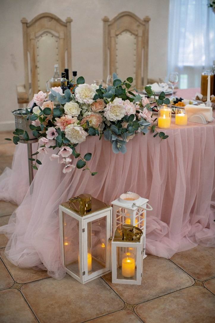 Площадка № 1-7. Свадебный организатор Москва