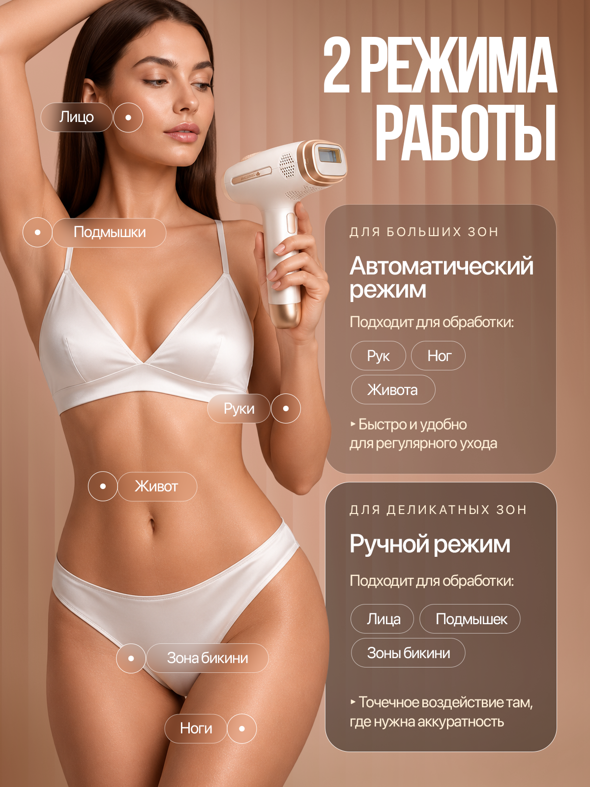 Фотоэпилятор. Виталий Боголюбов Инфографика для маркетплейсов