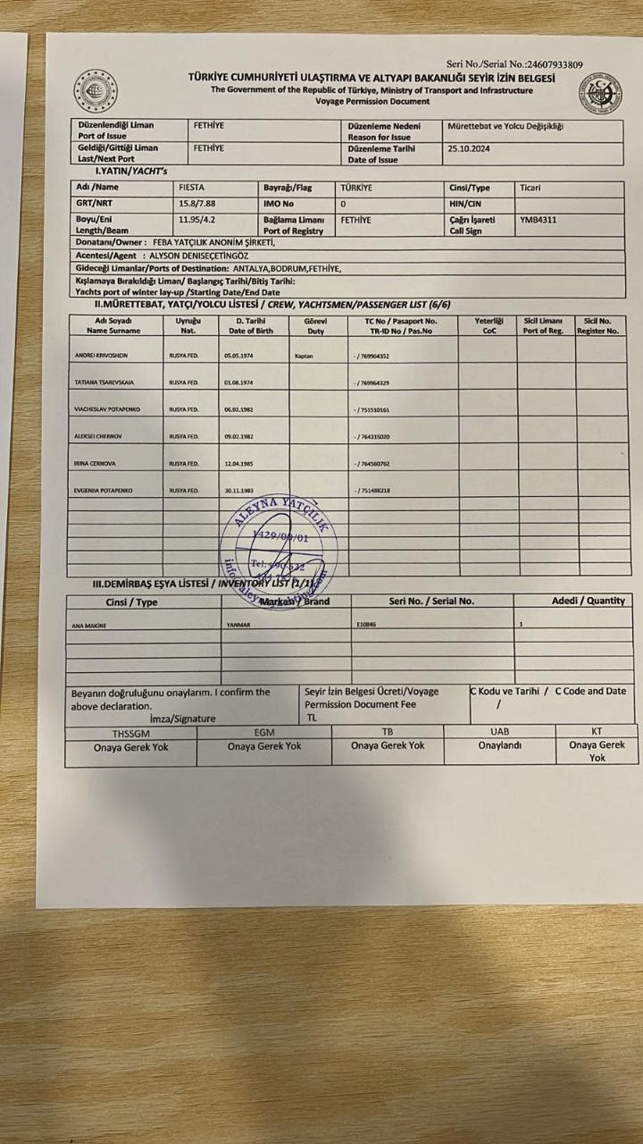 Яхтинг осень 2024. Профессиональная фотосъемка. Ростов-на-Дону