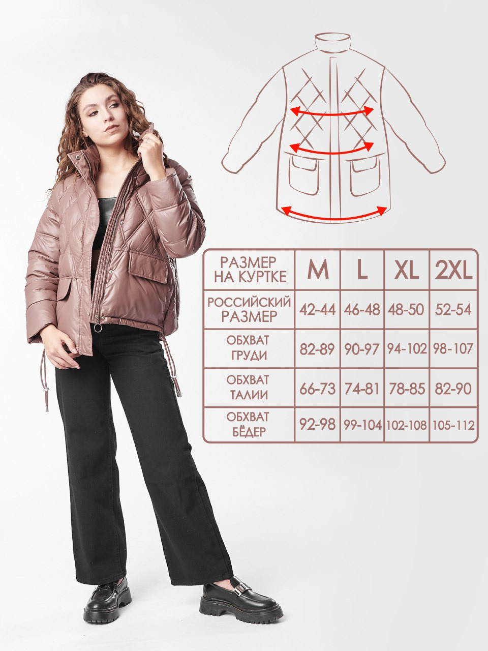 Работы с инфографикой. Контент фотограф для бизнеса и маркет-плейсов