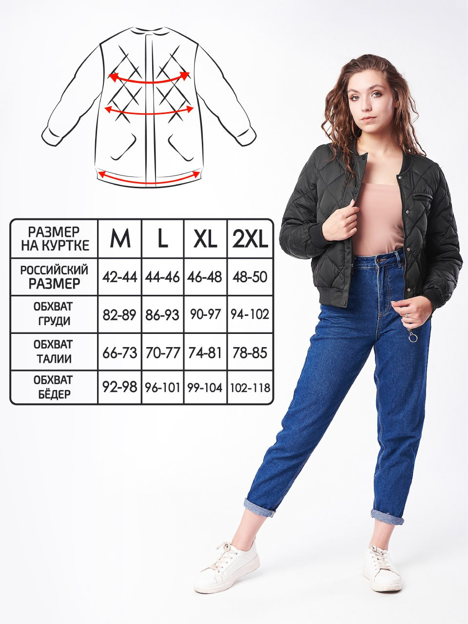 Работы с инфографикой. Контент фотограф для бизнеса и маркет-плейсов